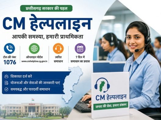 अब नहीं लगाने पड़ेंगे दफ्तरों के चक्कर, सीएम हेल्पलाइन नंबर 1076 से सीधे पहुंचेगी – शिकायत*